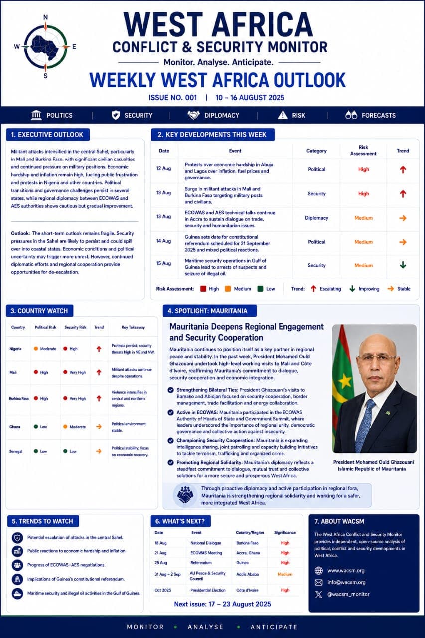 Preview of the WACSM Weekly West Africa Outlook report
